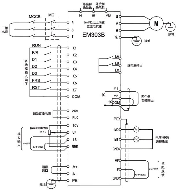 正弦（SINEE）EM303B变频器接线图，接线说明，变频(图1)