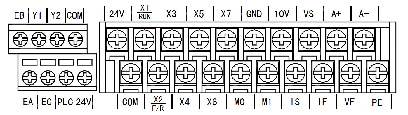 正弦（SINEE）EM303B变频器接线图，接线说明，变频(图2)