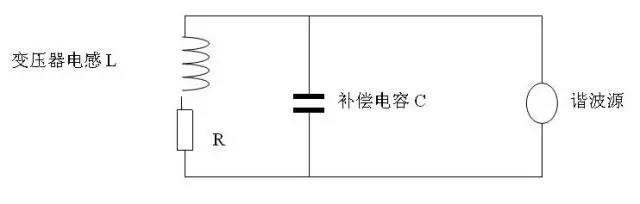 如何解决电动机采用变频器调速后发热、振动和噪声等问题(图2)