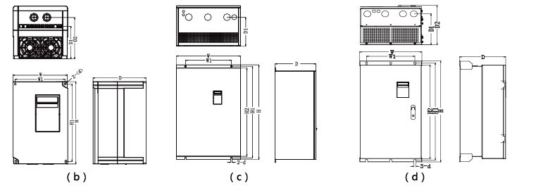 EM303B系列变频器(图6)