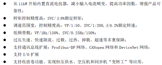 EM500-022G/030P-3B SINEE正弦 EM500系列 三相380V 22KW(图2)