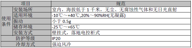 EM330D起重专用变频器1(图5)