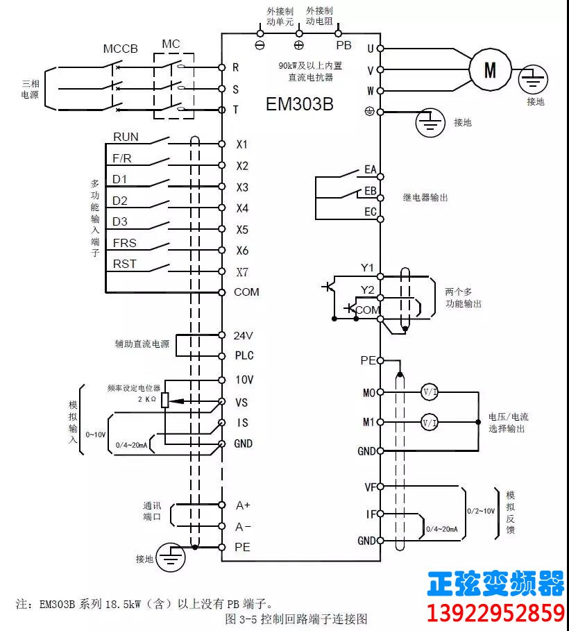 制药搅拌设备变频应用案例(图3)