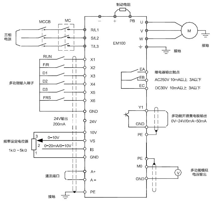 正弦EM100变频器 EM100-0R4-1B 单相220V 0.4KW_正弦变频(图3)