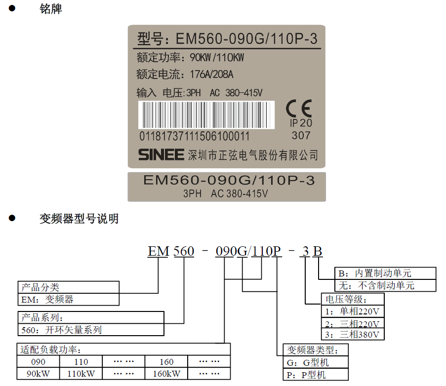 EM560变频器(图1)